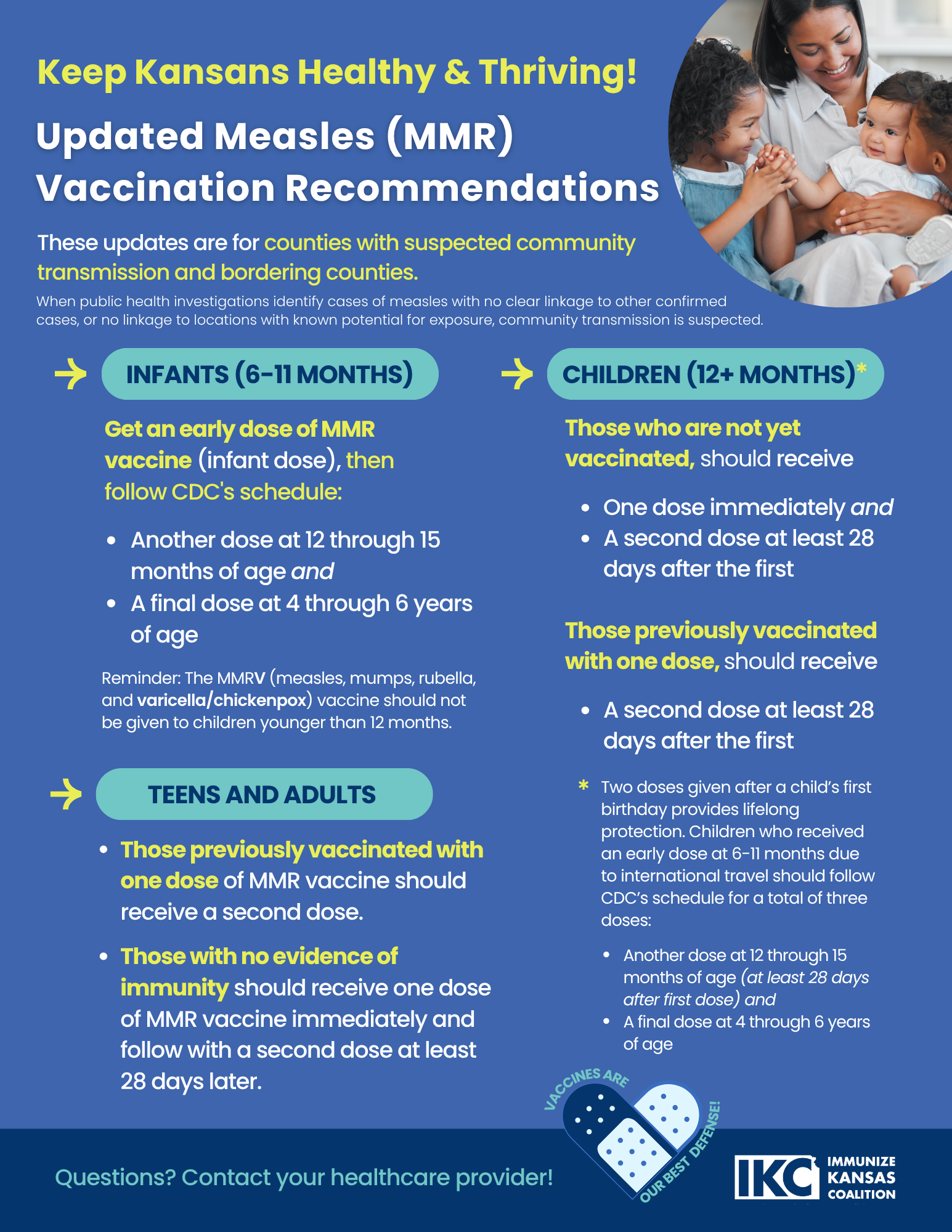 Updated Measles (MMR) Vaccination Recommendations
